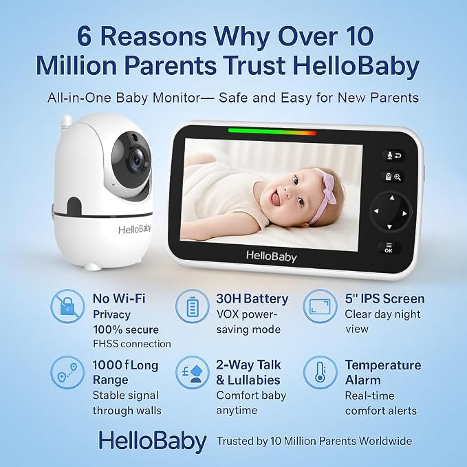 HelloBaby HB6550 5" Baby Monitor 3 Cameras, 26-Hour Battery, Pan-Tilt-Zoom - Image 2