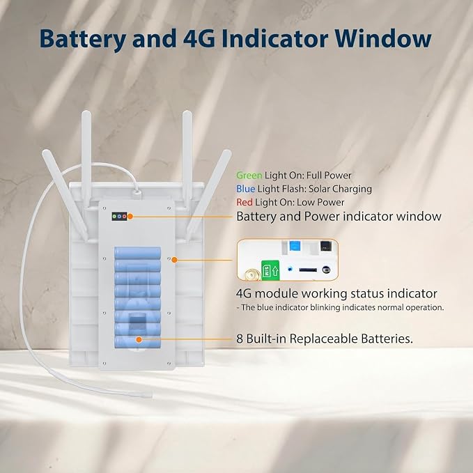 15W Solar Powered 4G LTE Modem Router, Outdoor Solar Powered WiFi Extender - Image 3