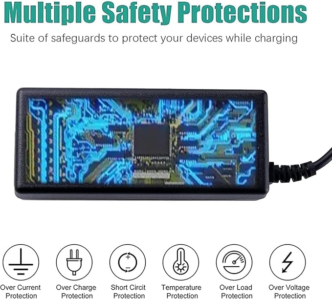 GizMac 4PIN 12V 7A Adapter Compatible - Image 5