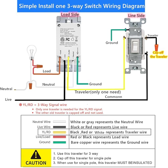 Nexete 3-Way Smart Wi-Fi Wall Light Switch Work - Image 6