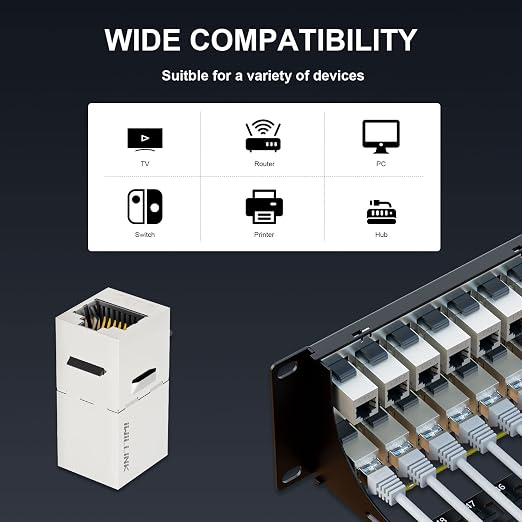 Iwillink 10Gbps Cat7 Patch Panel 48 Port, RJ45 Through Coupler 2U Patch Panel - Image 2