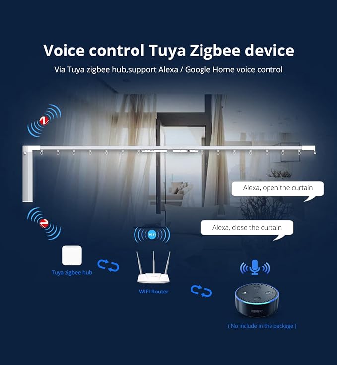 ZigBee 3.0 Hub WiFi & Bluetooth Dual Mode Gateway, Only - Image 7