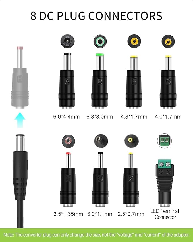 12V 2A Power Supply AC Adapter Replacement - Image 6