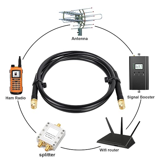 MOOKEERF KMR240 SMA Male to SMA Male Coaxial Cable 50 ohm Coax Ultra Low Loss - Image 5