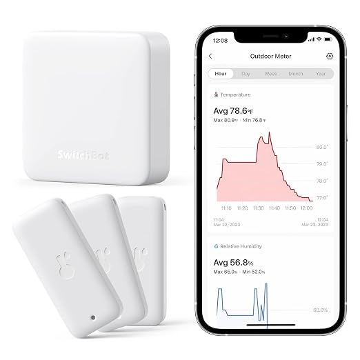SwitchBot WiFi Thermometer Hygrometer 3 Pack by SwitchBot