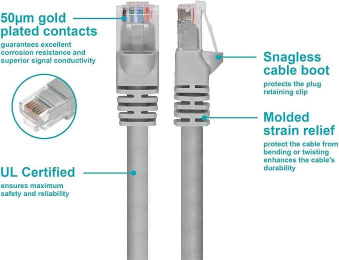 Monoprice 7FT 24AWG Cat6 550MHz UTP Ethernet Bare Copper Network Cable - Image 3