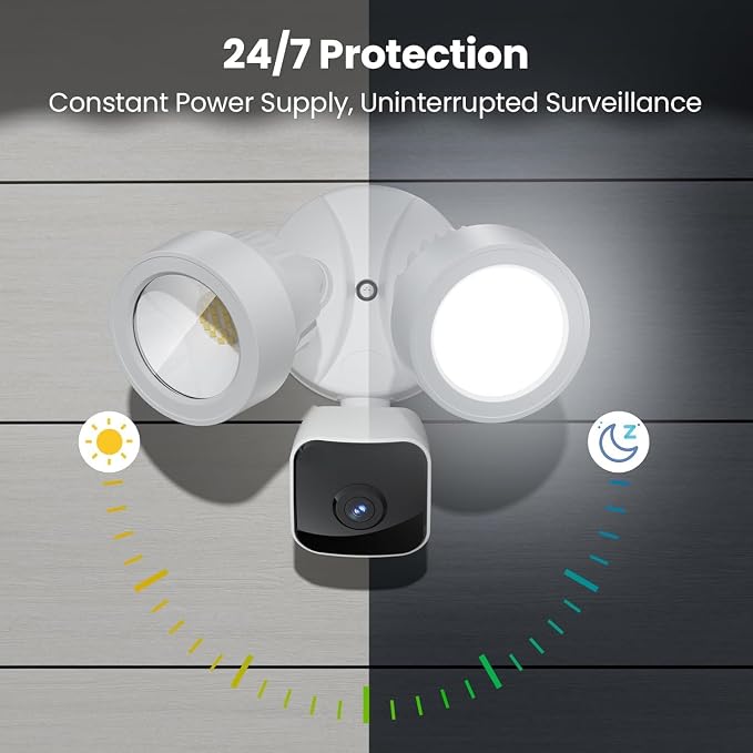 Floodlight Camera Wired, 3K UHD Outdoor Security Camera - Image 5