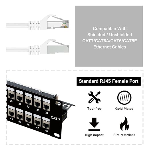 Iwillink 10Gbps Cat7 Patch Panel 48 Port, RJ45 Through Coupler 2U Patch Panel - Image 3