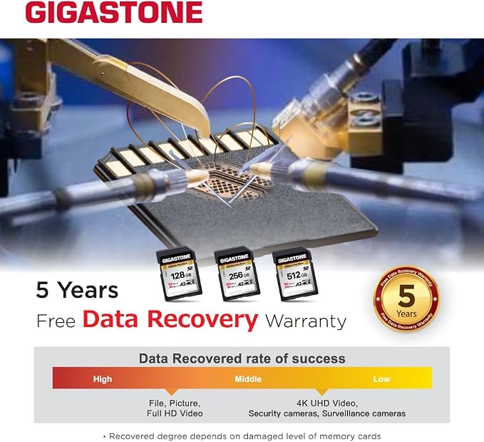 【5-Years Data Recovery】 GIGASTONE 512GB SD Card, 4K Camera Pro MAX, UHS-I A2 4K - Image 7