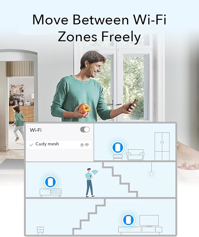 Cudy AX3000 Wi-Fi 6 2.5G Mesh System, Covers up to 4800 Sq.Ft., Replaces - Image 7