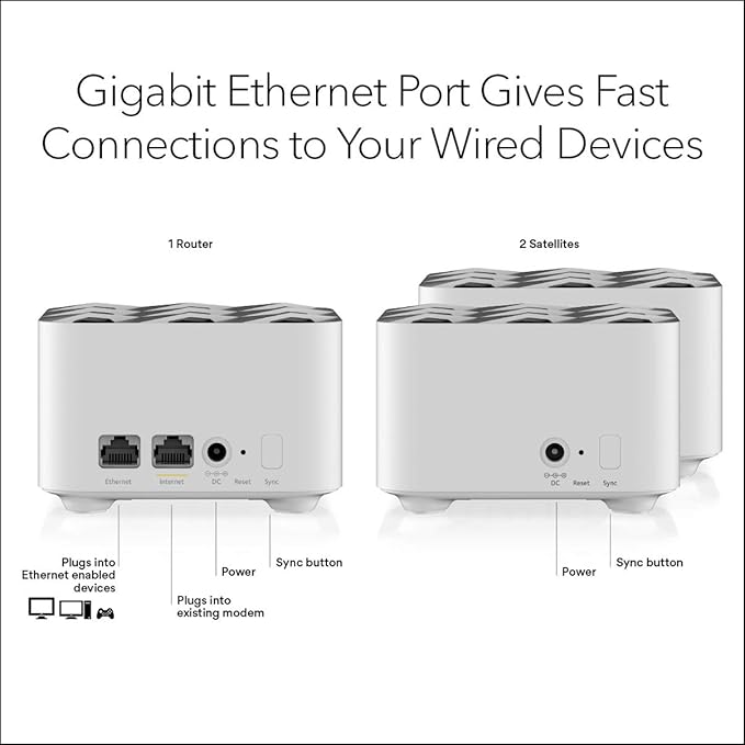 NETGEAR Orbi Whole Home Mesh WiFi System – Router Replacement Covers up to 4 - Image 6