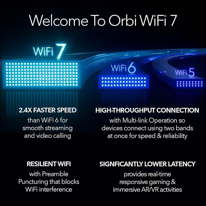 NETGEAR Orbi 970 Series Quad-Band WiFi 7 Mesh Network System - Image 11