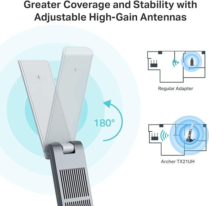 TP-Link AX1800 WiFi 6 USB Adapter - Image 4