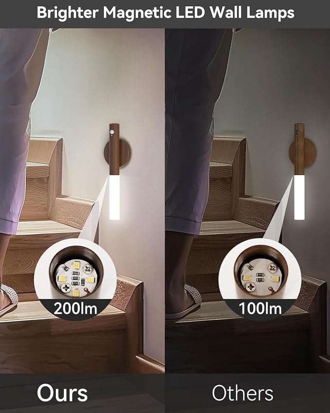 iThird Battery-Operated Wall Sconce Wall Lights: 2200mAh Rechargeable Motion - Image 7