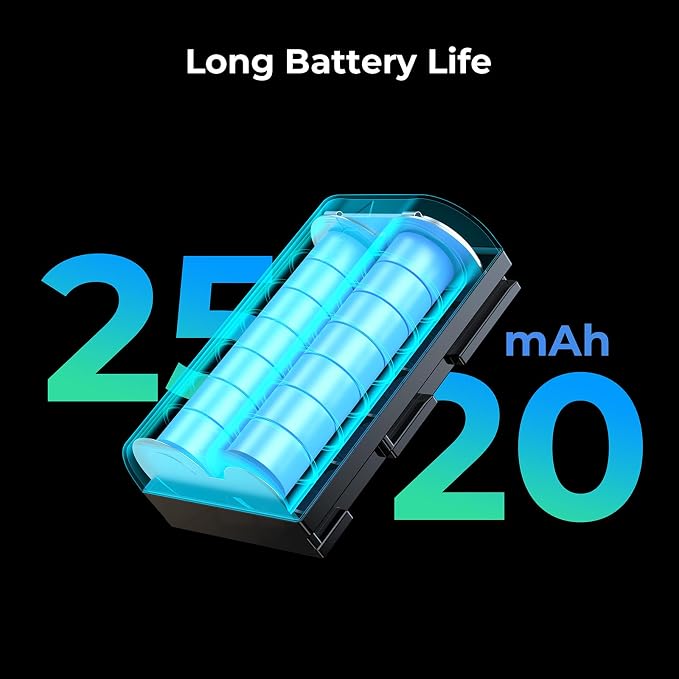 SMALLRIG LP-E6P Camera Battery Kit - Image 3