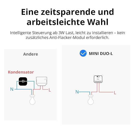 SONOFF MINI Duo-L Zigbee Smart Switch – No Neutral Wire, Zigbee 3.0, Dual - Image 5