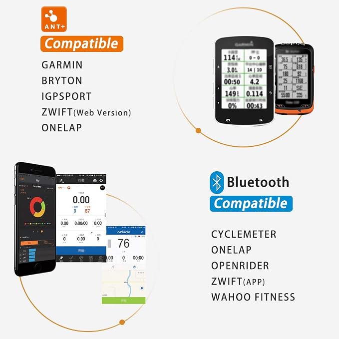 Magene Outdoor/Indoor Speed/Cadence Sensor - Image 5