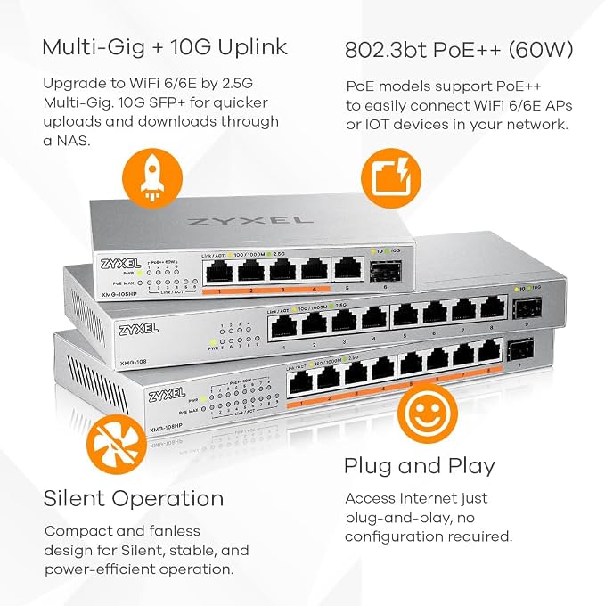 Zyxel 8 Port Network Switch | 2.5Gb Multi Gigabit Switch | Unmanaged | 8X 2.5G - Image 6