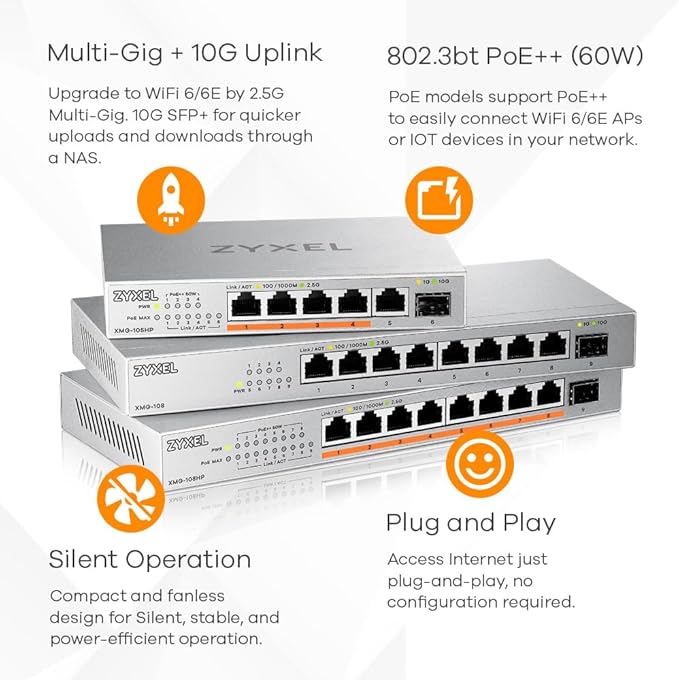 Zyxel 8 Port PoE Network Switch | 2.5Gb Multi Gigabit Switch | Unmanaged | 8X - Image 3