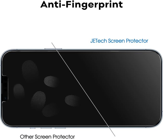 JETech Privacy Screen Protector - Image 7
