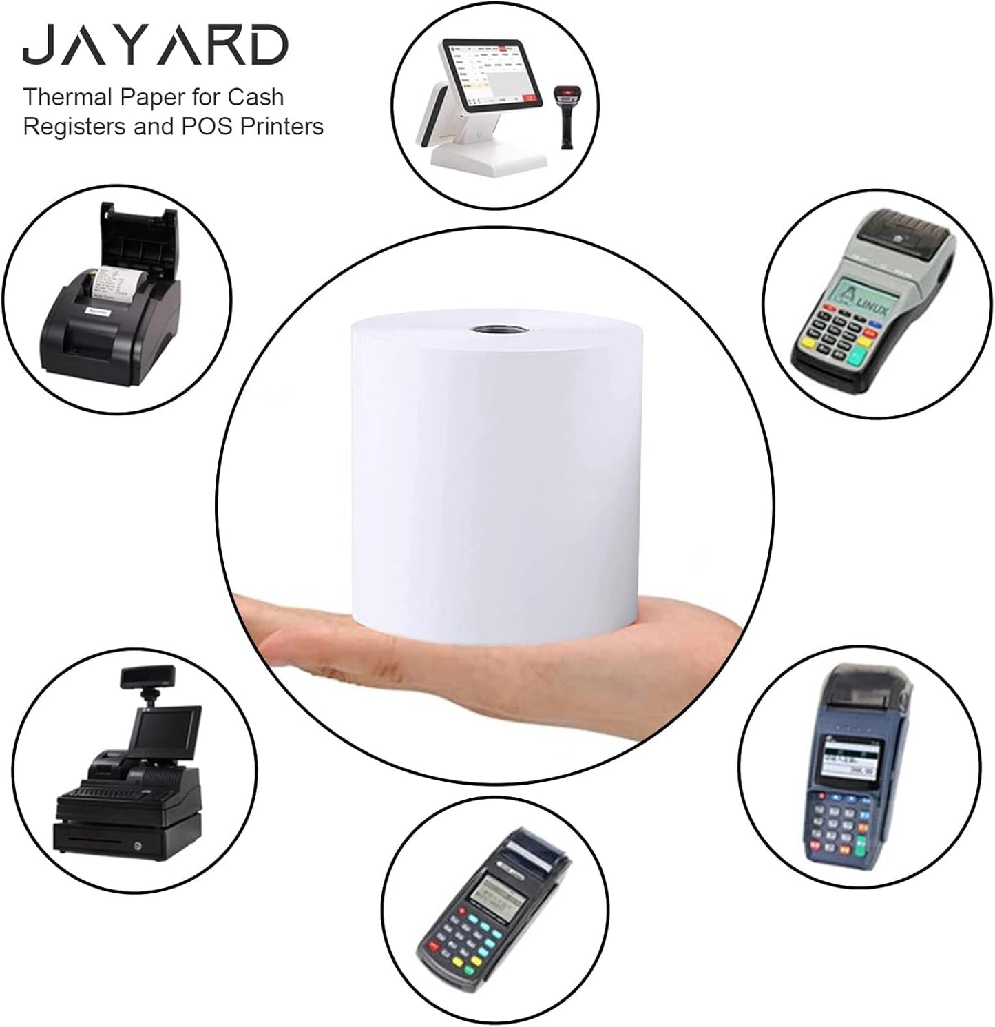Jayard 2-1/4" X 85' Thermal Paper Rolls For Credit Card - Cash Register Rolls - Premium Register Tape Pos Thermal Printer Paper (300 Rolls)