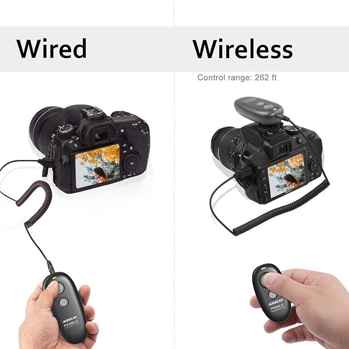AODELAN Wireless Shutter Release Remote Control - Image 2