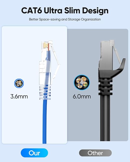 Cat6A 1FT Ethernet Cable Short, Snagless RJ45, Pure Bare Copper Wire - Image 3