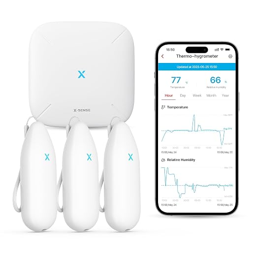 X-Sense Indoor WiFi Thermometer Hygrometer, Room Thermometer by X-Sense