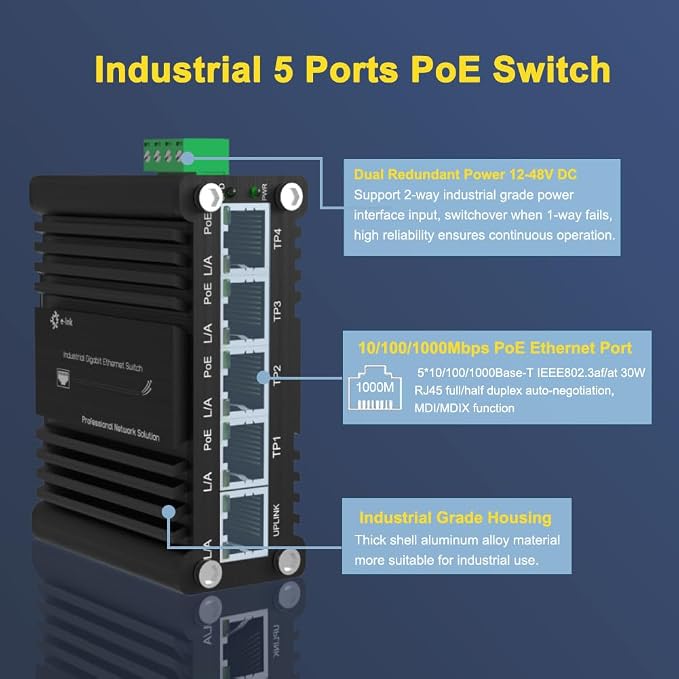 Mini Industrial 4-Port 10/100/1000BASE-T 802.3at PoE + 1-Port 10/100/1000T - Image 2