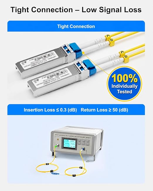 6 Pack LC to LC Fiber Patch Cable OS2 0.5m, Individually Tested LC Single Mode - Image 3