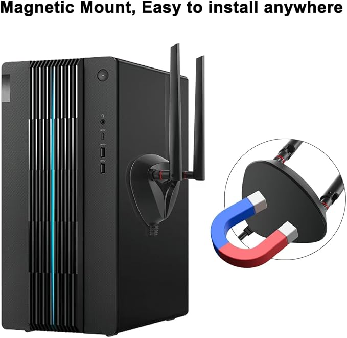 Long Range WiFi 6 6E Tri-Band Antenna 6GHz 5.8GHz 2.4GHz Magnetic Base - Image 2