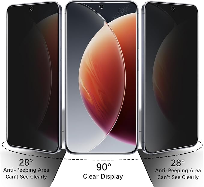 2+2 Pack Privacy Screen Protector - Image 3