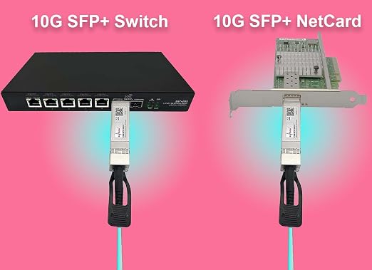 Elfcam® - 3m/9.84ft 10G Active Optical Cable AOC OM3 SFP+ to SFP+ 10Gbps - Image 6