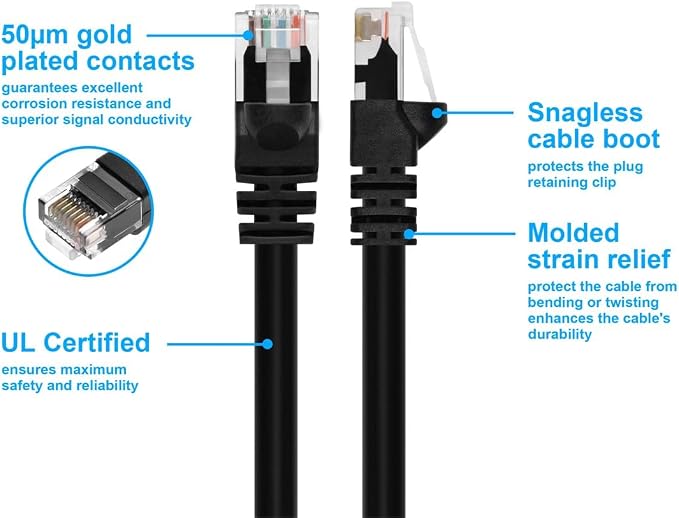 Monoprice 14FT 24AWG Cat5e 350MHz UTP Ethernet Bare Copper Network Cable - Image 3