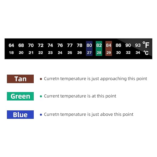 AQUANEAT 6 PCS Aquarium Thermometer Strips, Fish Tank Thermometer Sticker - Image 2