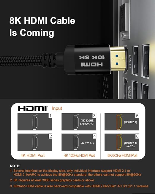10K 8K 4K Certified HDMI 2.1 Cable, 3 Ft 48Gbps Ultra High Speed HDMI Cable - Image 7
