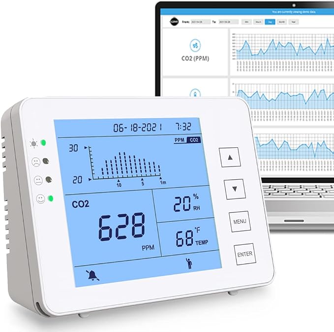 GZAIR CO2 Air Quality Monitor by GZAIR