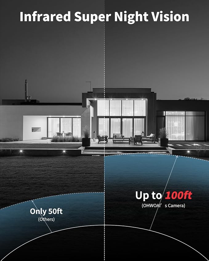 《5MP Super HD & 80ft IR Night Vision》Wired Security Camera System Outdoor - Image 2