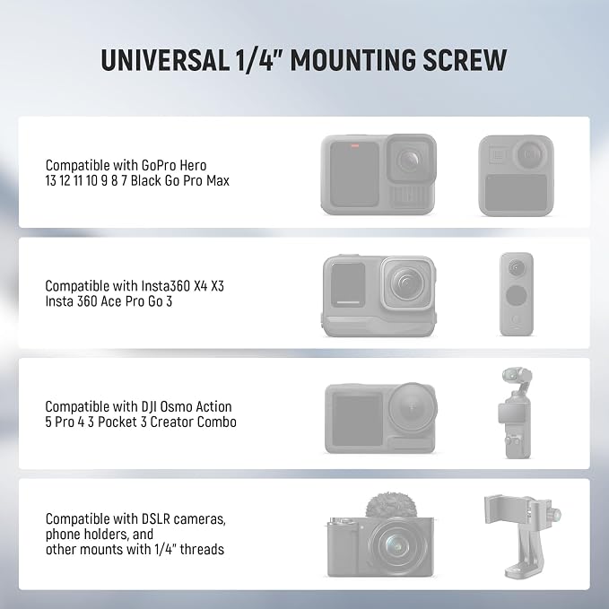NEEWER Action Camera Tripod Mount Adapter - Image 2