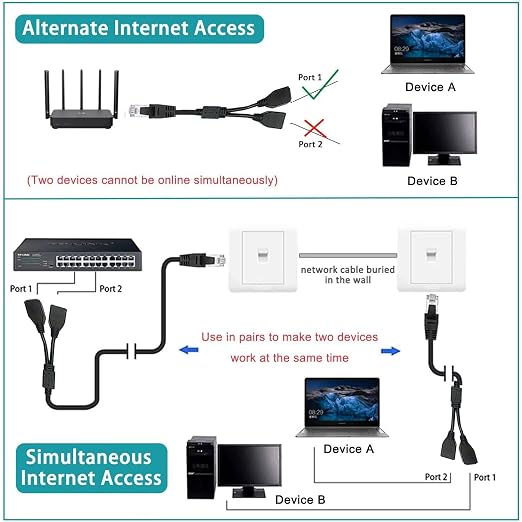 Ethernet Splitter 1 to 2, RJ45 Internet LAN Network Splitter Adapter 1 Male to - Image 7