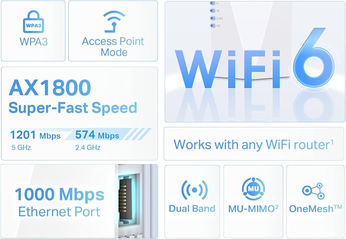 TP-Link AX1800 WiFi 6 Extender Internet Booster, Covers up to 1500 sq.ft and 30 - Image 3