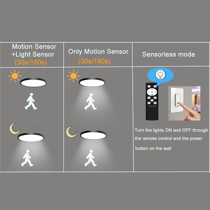 12 Inch Motion Sensor Ceiling Light Indoor, Motion Sensor Fixture Indoor - Image 6