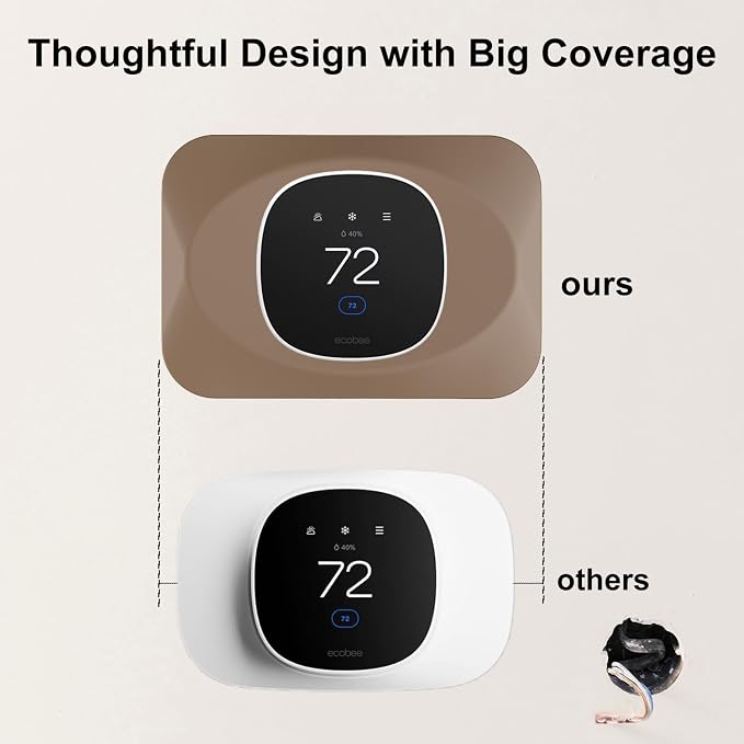Wall Plate Cover Compatible - Image 4