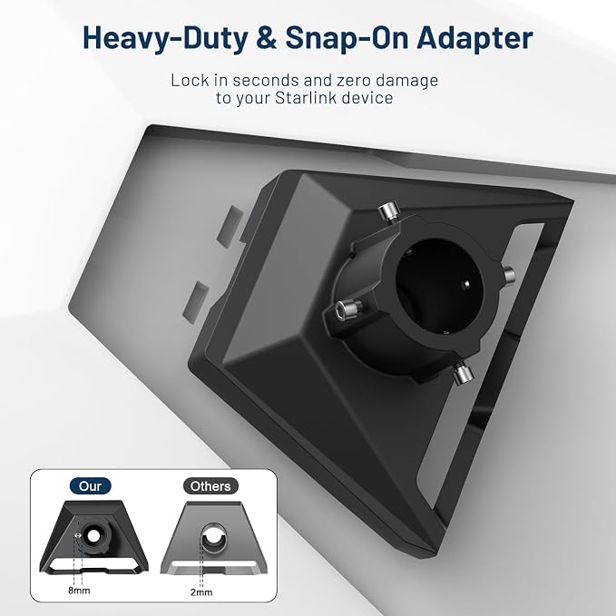 Starlink Mount Gen 3 Standard 4/4X Wall Roof Mounting Kit -Heavy Duty - Image 3