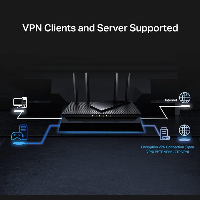 TP-Link AX3000 Pro WiFi 6 Router - Image 5