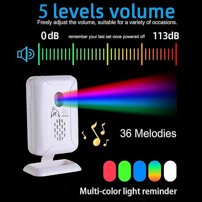 Upgrade Professional Bed Sensor Alarm and Fall Prevention - Image 5