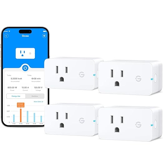 Govee Smart Plug with Energy Monitoring, WiFi Bluetooth Plug Work with Alexa by Govee