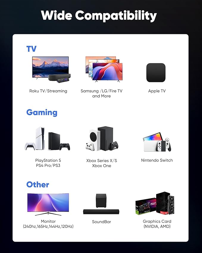 Capshi 2ft 8K 4K@120Hz HDMI Cable 2.1, 48Gbps High Speed Cord - Image 5