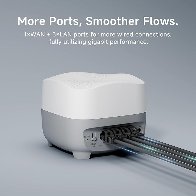 DBIT AX1500 WiFi 6 Mesh Wi-Fi System | 2, 100 Sq Ft Coverage & 120 Devices | - Image 7