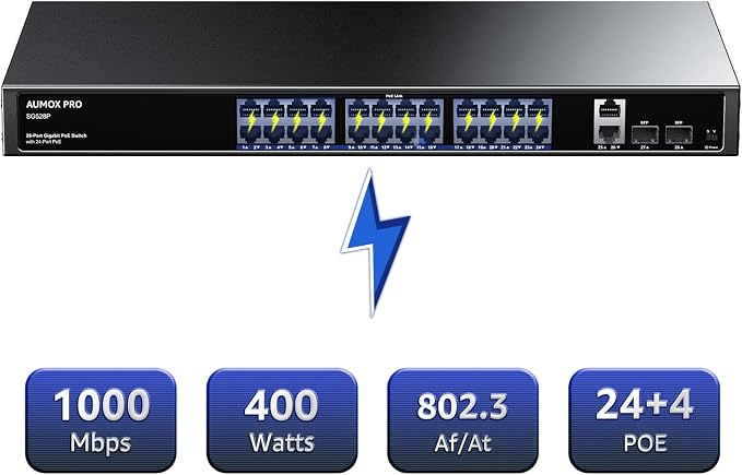 24 Port Gigabit PoE Switch, AUMOX PRO 28 Port PoE - Image 2